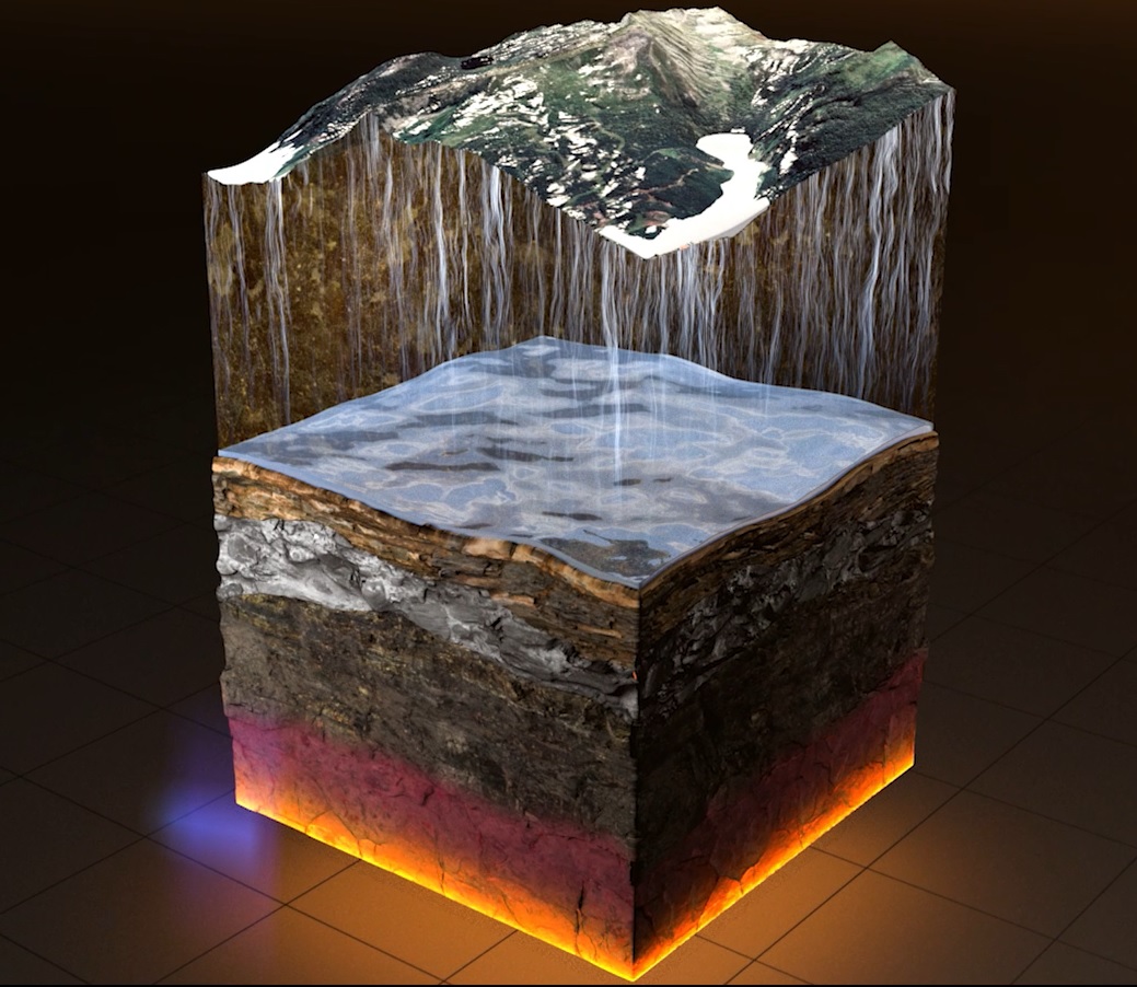 Animation Thermalwasserentstehung